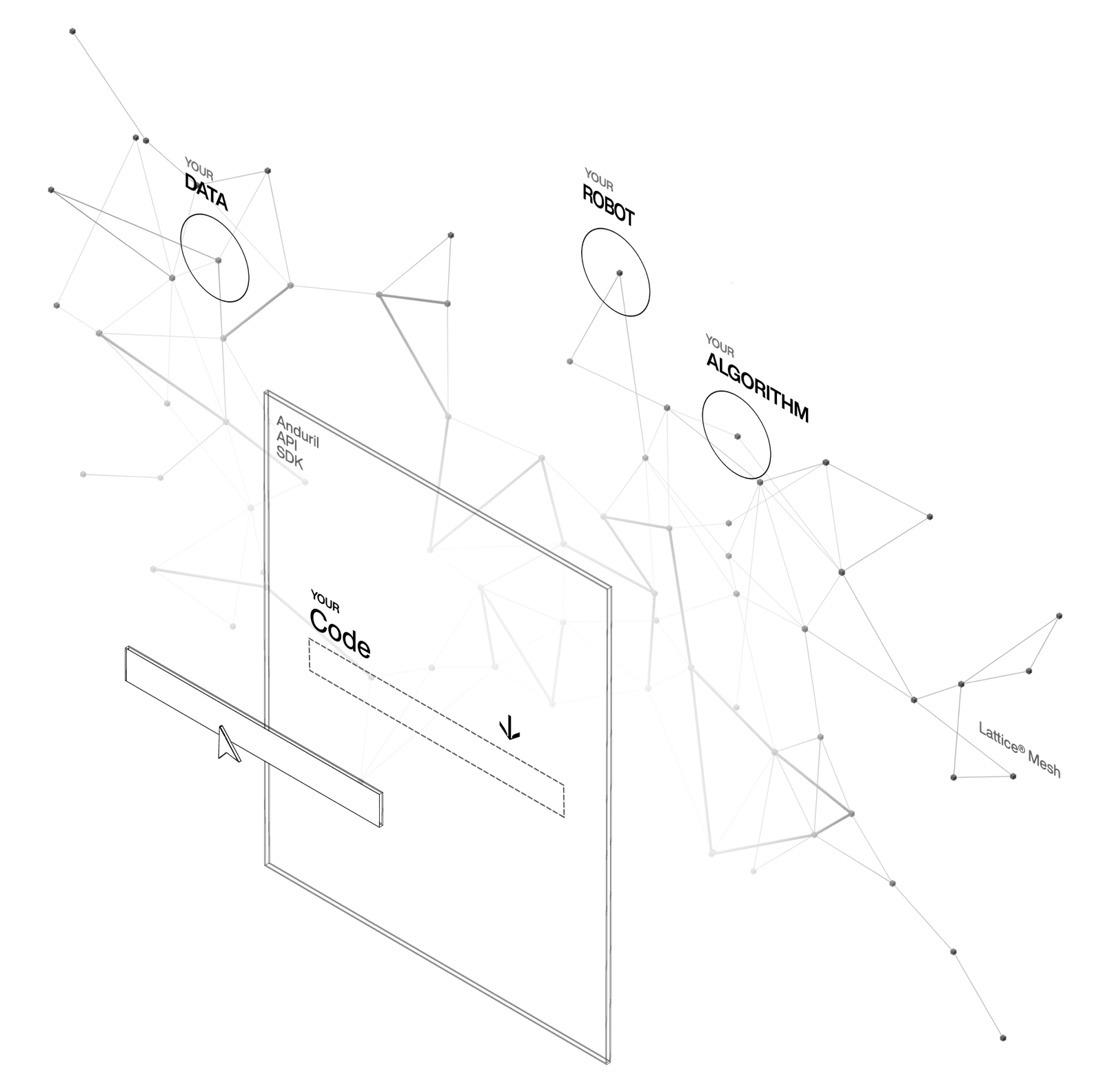 Lattice Logo
