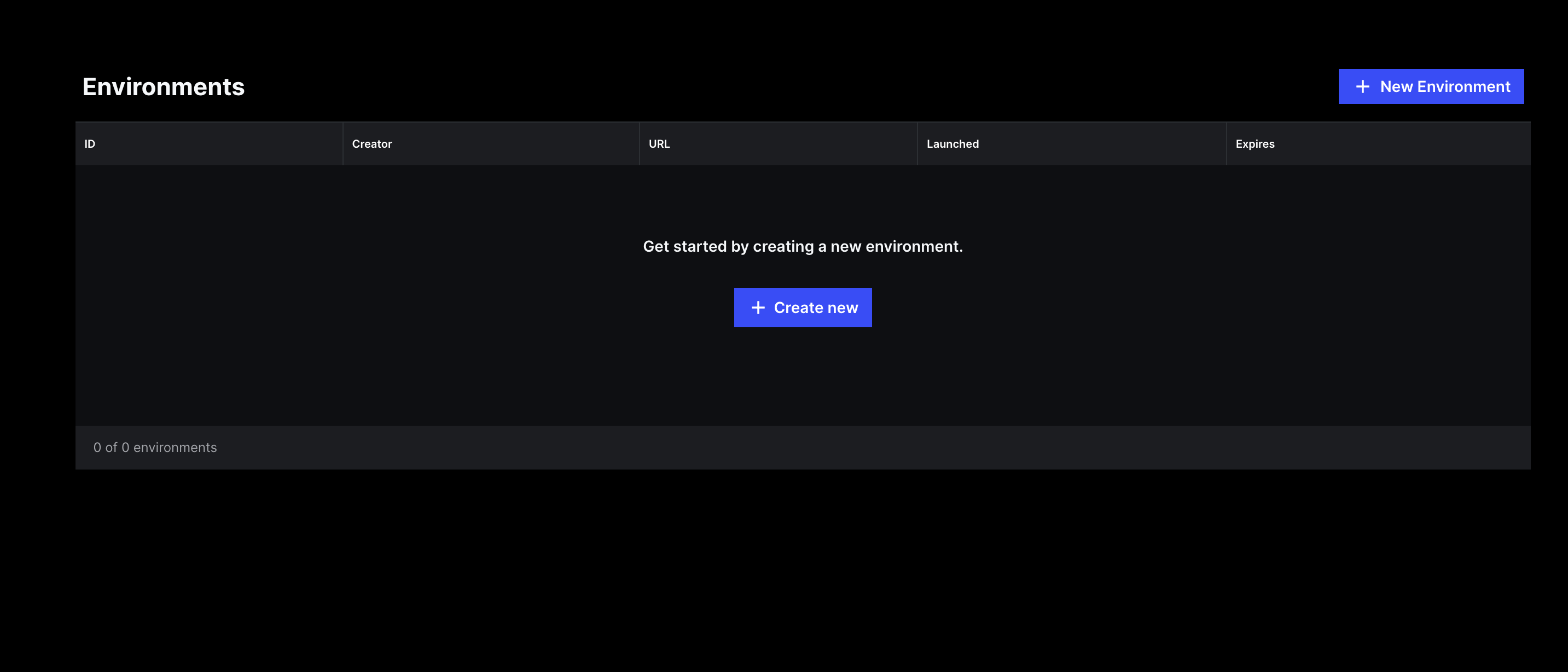 Shows an empty list of environments
